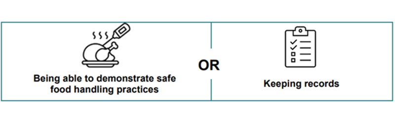 Ways food retailers can meet the new ‘Food Safety Supervisor’ requirement